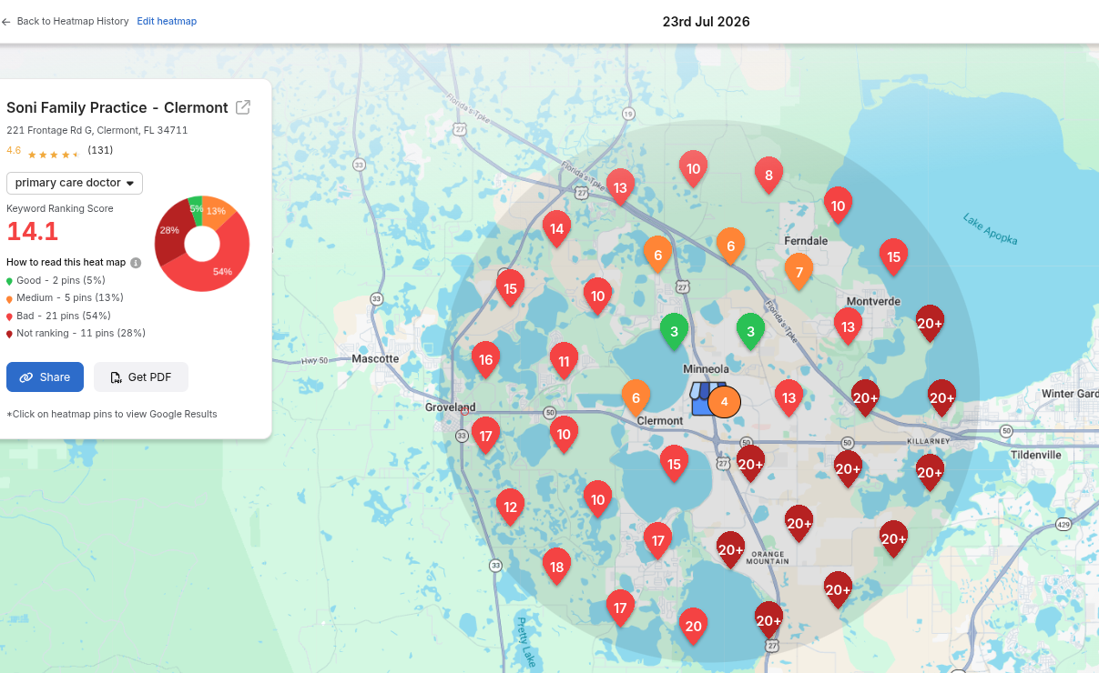 Local rankings screenshot - Primary Care Doctor